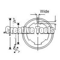 Knives for Converting Industries