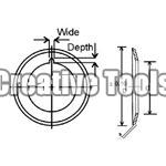 Industrial Knives