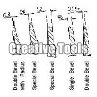 Knives for Converting Industries