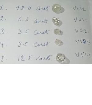 Rough Diamonds