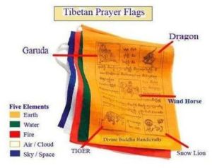 Tibetan Buddhist Lungta Prayer Flags