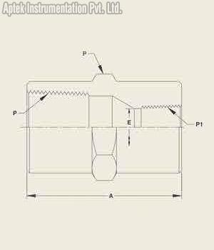 Reducing Coupling
