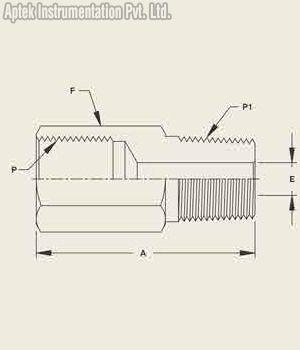 Gauge Adapter
