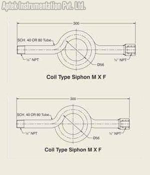 Coil Type Siphon