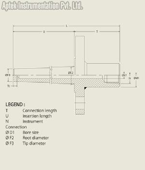 Thermowell Flanged Bar Stock