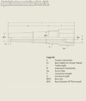 Thermowell Screwed Bar Stock