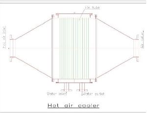 Hot Air Cooler