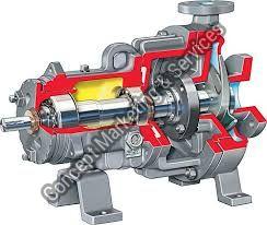 CPX Overhung Chemical Process Pump