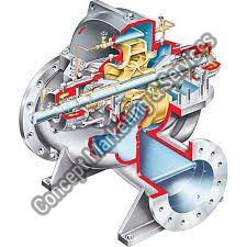 LNN Water Pump