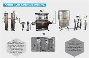 high purity water system