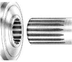 Spline Shaft Internal Spline