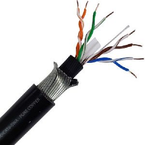 Double Shielded Cat 6 Cable