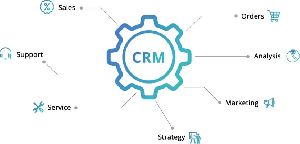 crm development services