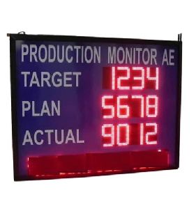 Spinning Production Monitoring System