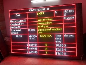 dual color led display