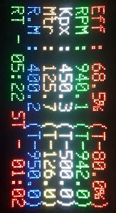 Needle Loom Monitoring system