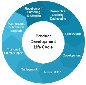 Product Development Service