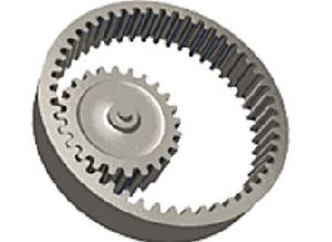 Internal Gear