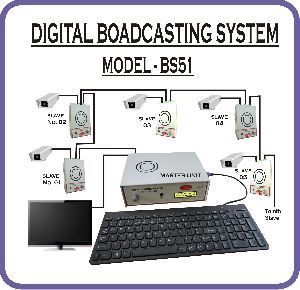 audio video switcher