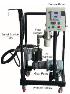 Barrel Unloading and Loading System