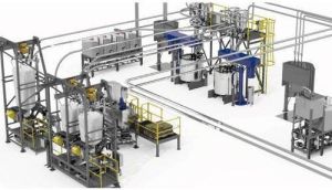 industrial batching system