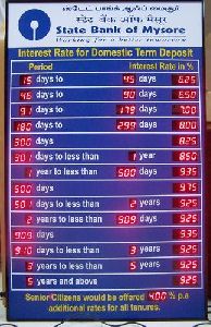 bank interest rate display board