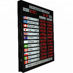Forex Rate Display Board