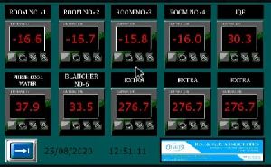 Touch Screen PLC Panel