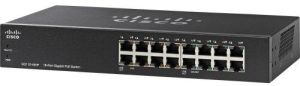 POE switch