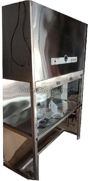 Laminar Air Flow