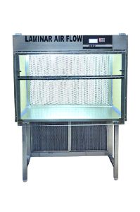 Laminar Air Flow