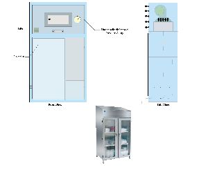 Sterile Garment Storage Cabinet