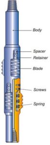 Casing Scraper