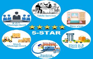 5-Star Hotel ERP Software