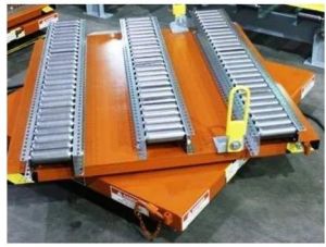 Roller Conveyor