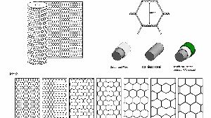 Chicken Wire Mesh