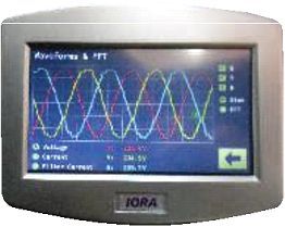 Harmonic Filter Testing and Solution
