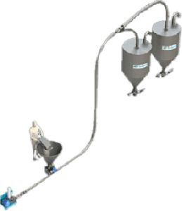 Pressure Conveying System