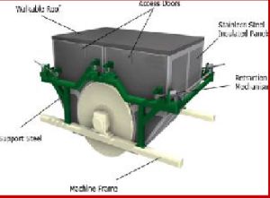 High Velocity Paper Machine Hood System