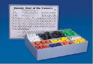 Chemsitry Lab Equipments