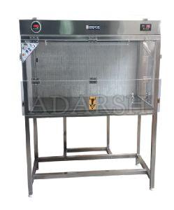 Laminar Air Flow