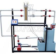 Study Of Flow Measurement Devices