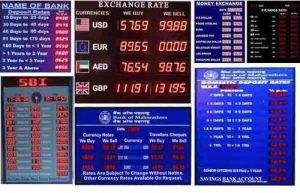 Interest Rate LED Display Board