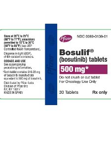 Bosutinib Tablets
