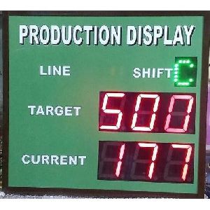 Production Display Board