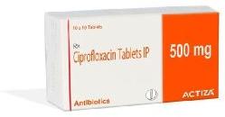 Ciprofloxacin Tablets