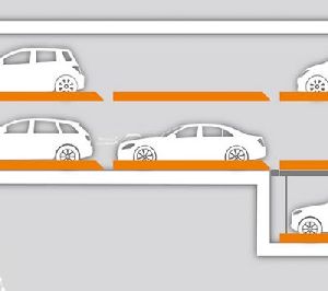 Klaus Semi-automatic Parking System