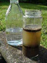 Soil Clay Water