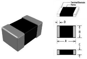 High current inductors