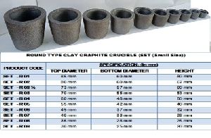 Graphite Crucible